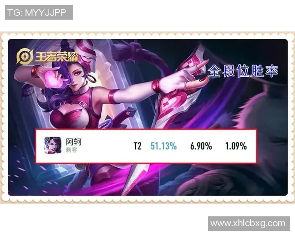 聚焦王者荣耀：V5个人能力分析与职业发展探讨